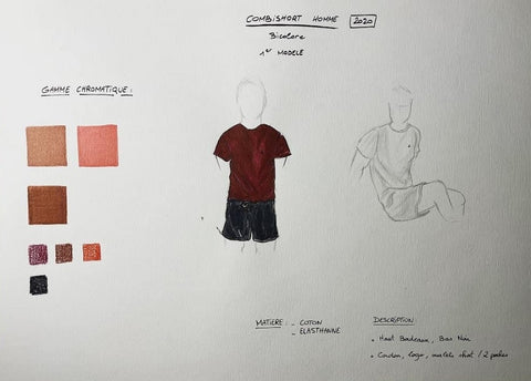 Ludis Nouveau Modèle Bordeaux